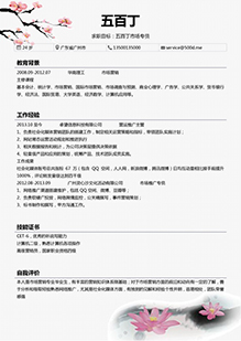 美术老师简历模板